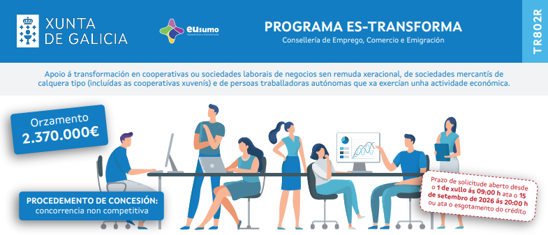 Imaxe asociada a ES-Transforma para el apoyo a la transformación en cooperativas o sociedades laborales (TR802R) - 2026