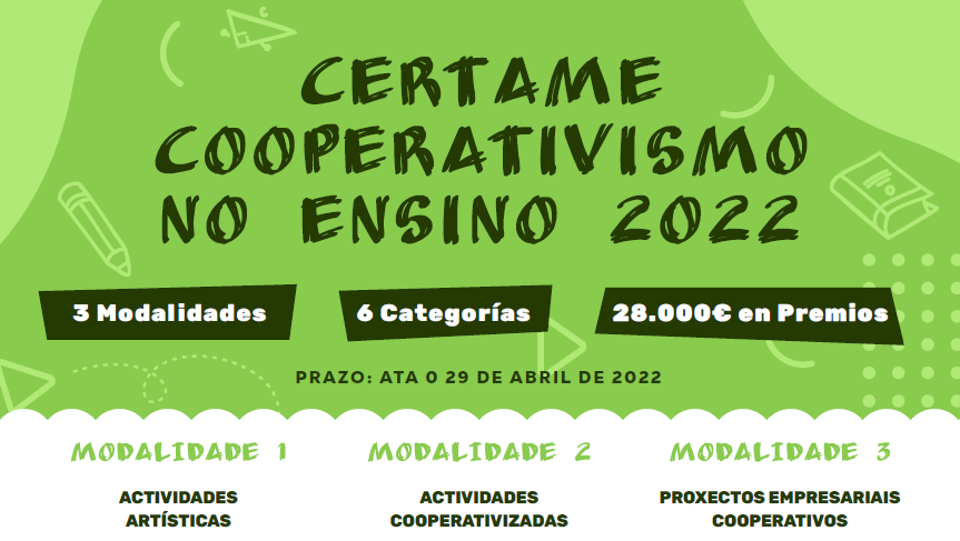 Imaxe asociada a Certamen Cooperativismo en la Enseñanza 2022 (TR802O)